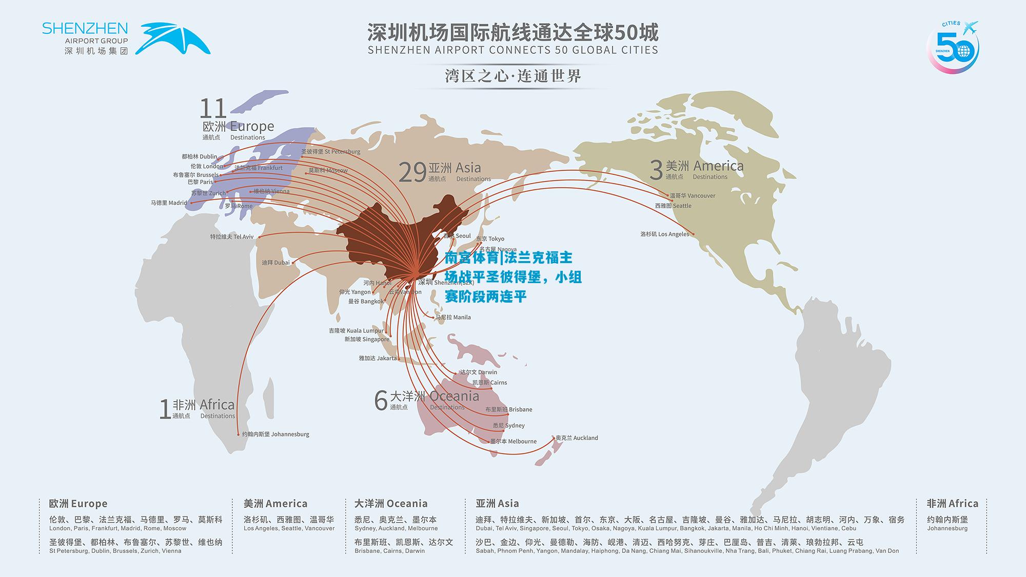 南宫体育|法兰克福主场战平圣彼得堡，小组赛阶段两连平